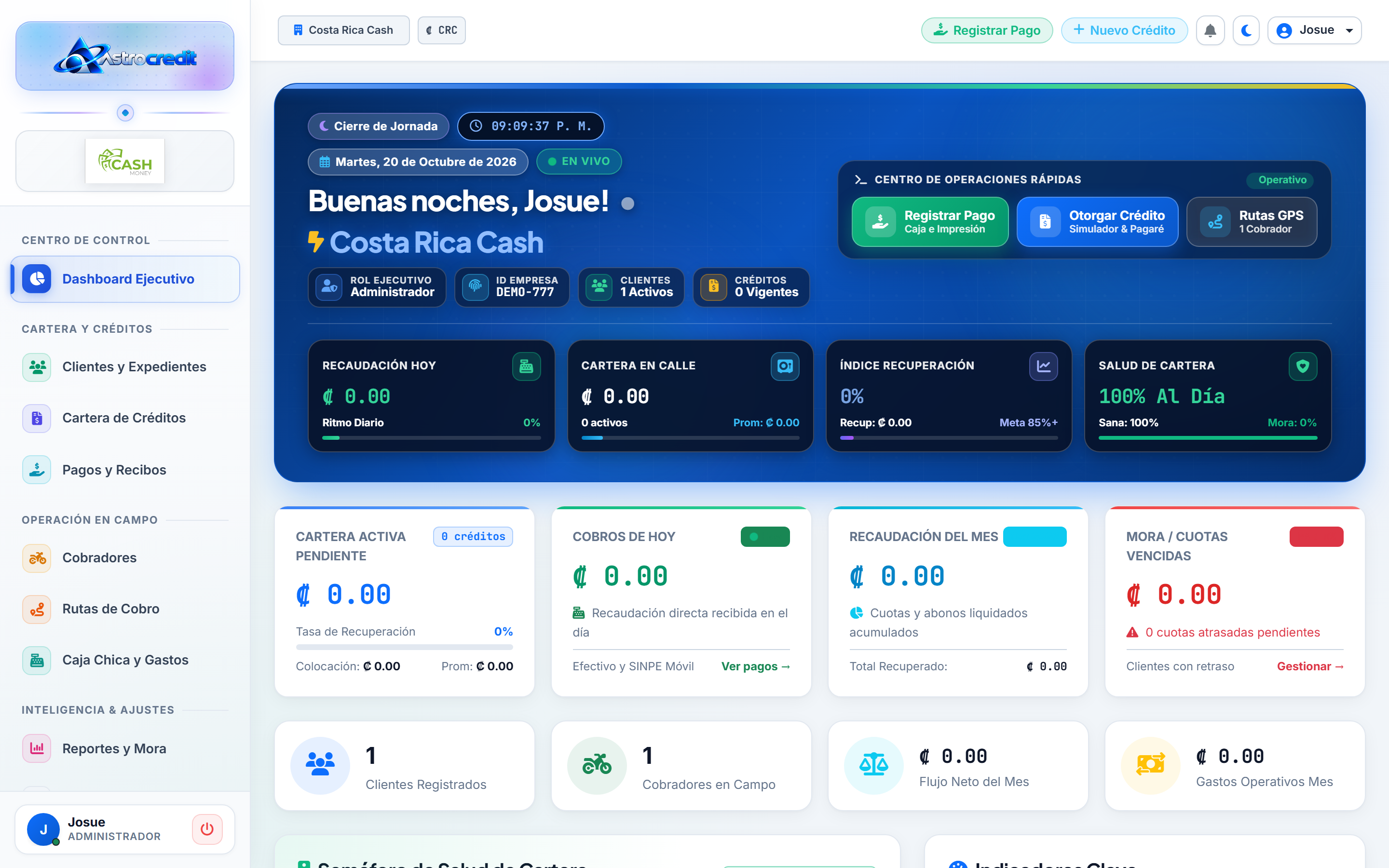 Dashboard Central & KPIs de Cartera