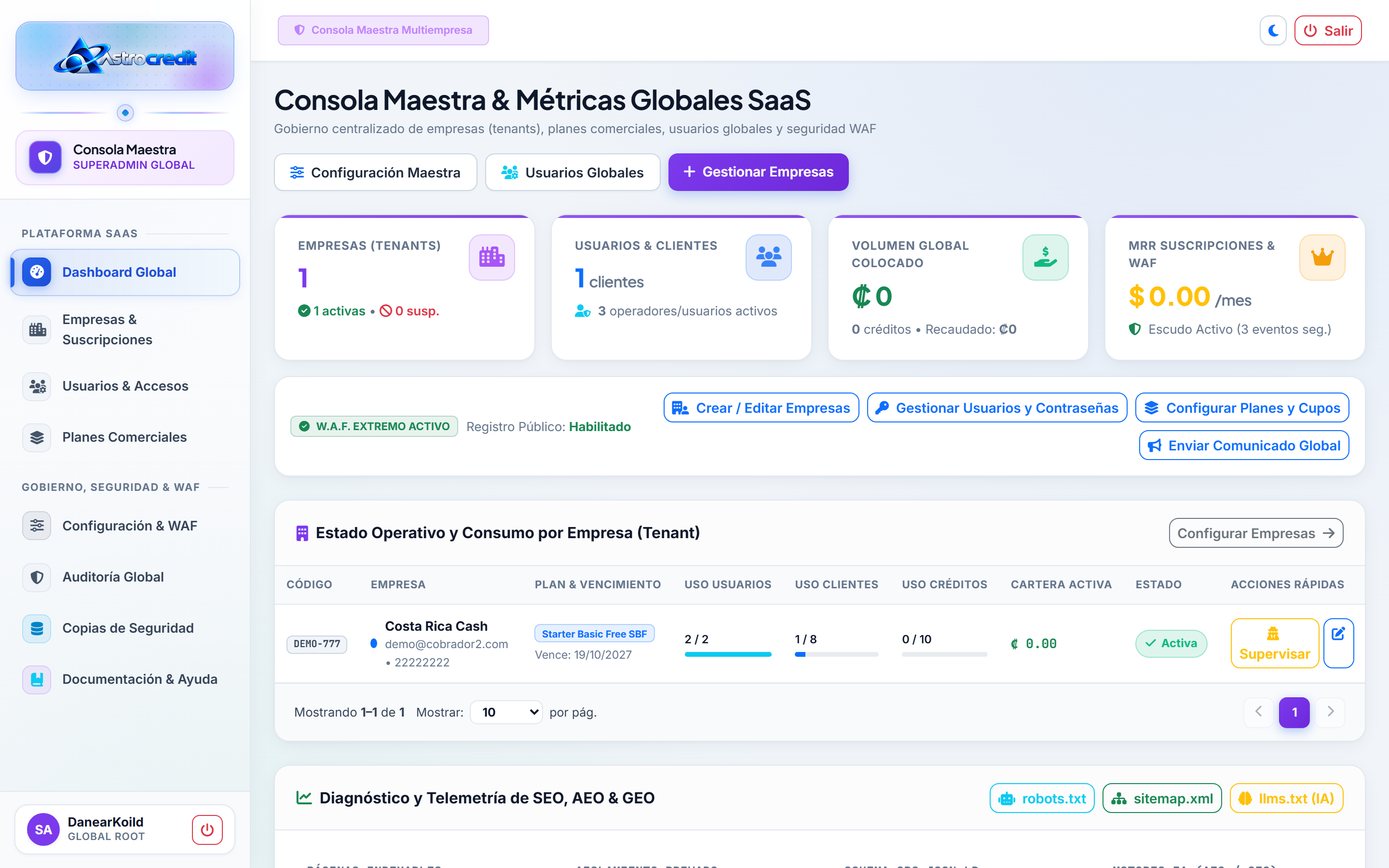 Consola Maestra Global SuperAdmin (SaaS)