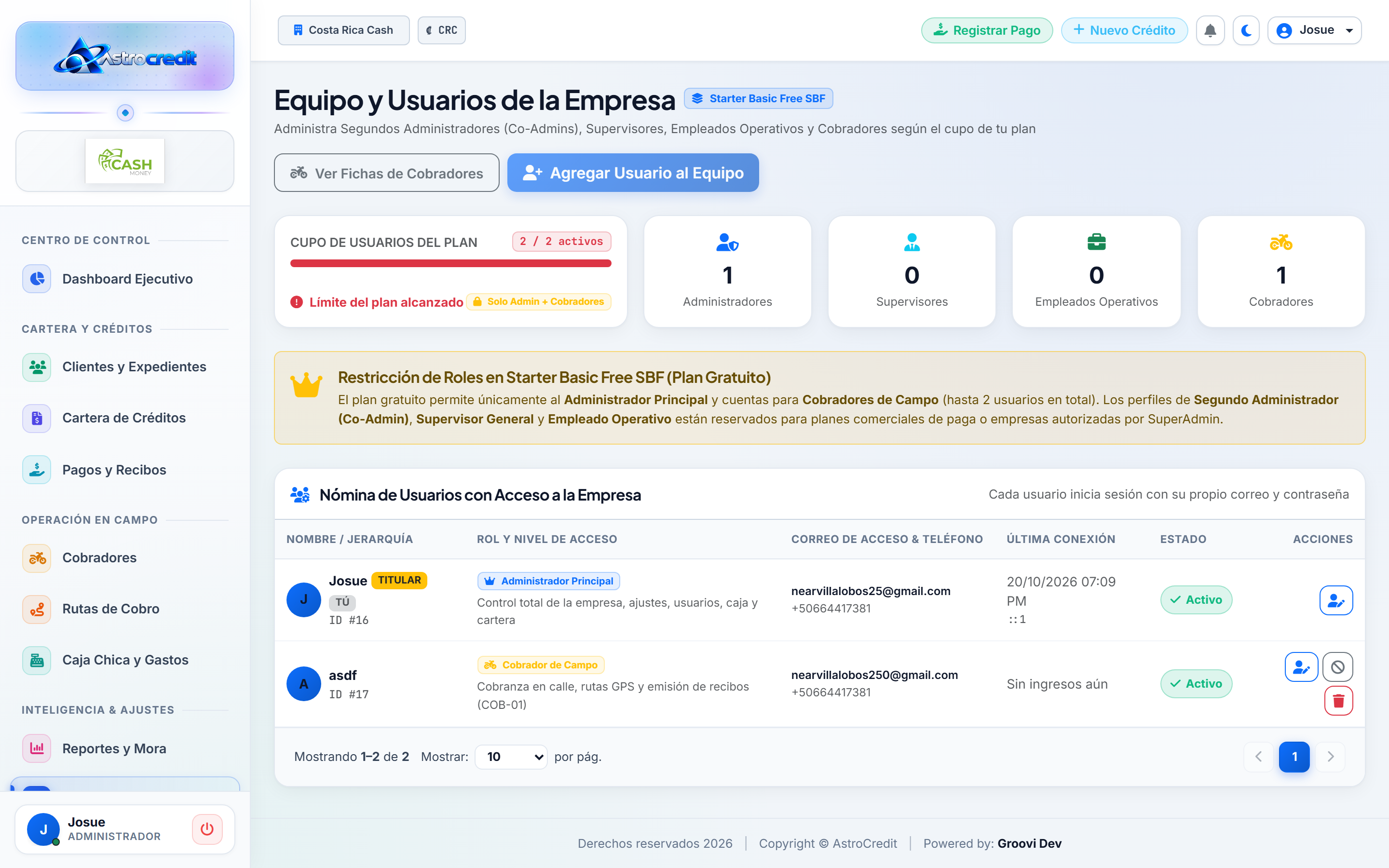Equipo, Supervisores & Permisos por Plan